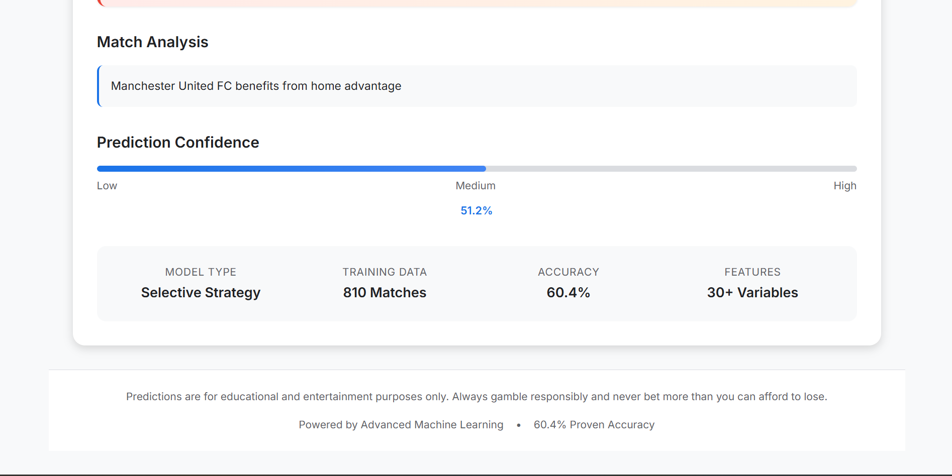 Footy Predictor match statistics